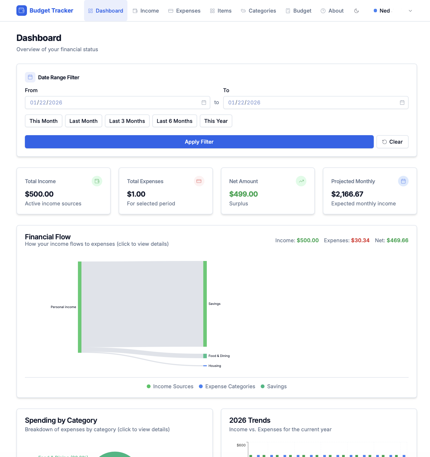 Budget Tracker Screenshot
